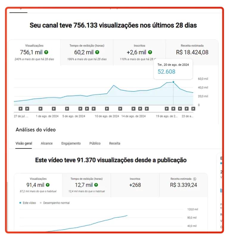 como ganhar dinheiro online 2026